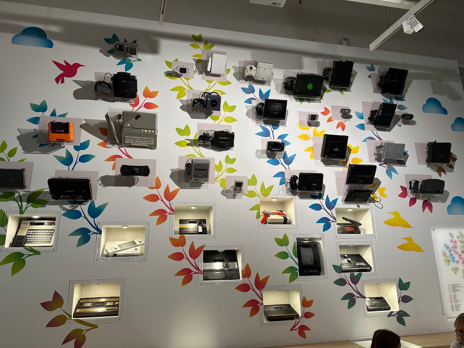 Finnish Museum of Games (Vapriikki) - Image 1