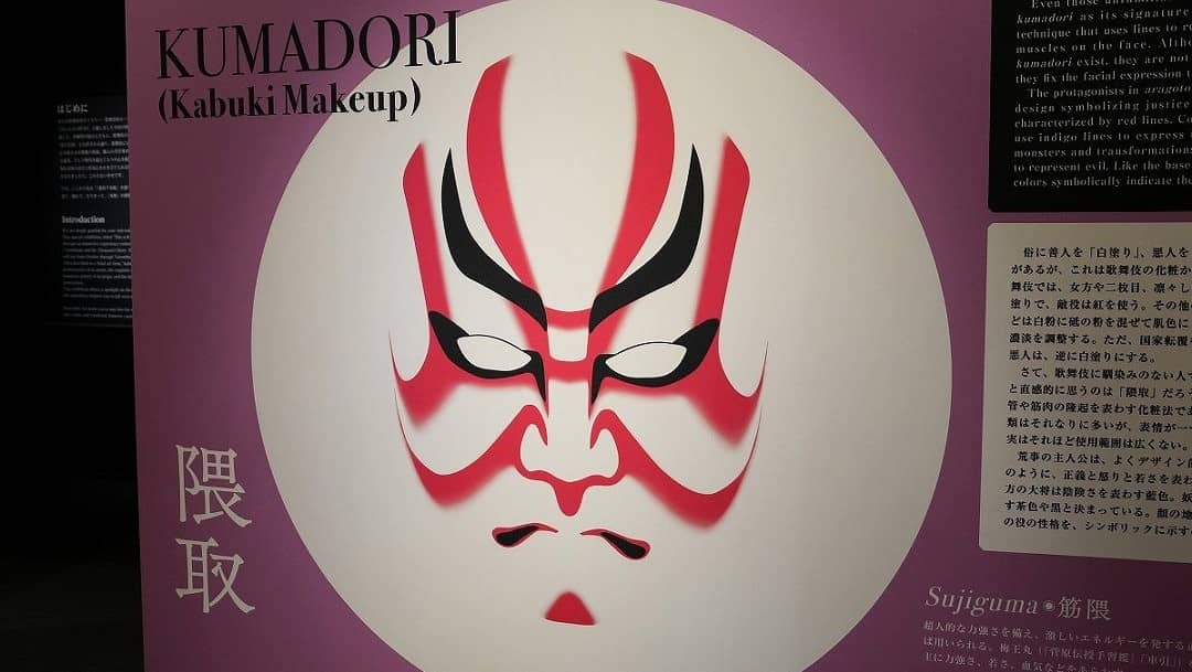 Kabuki Costume Displays