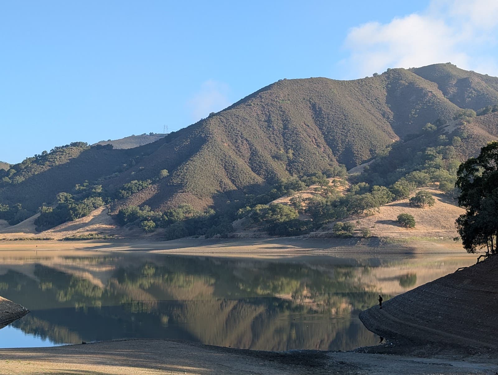 Uvas Reservoir County Park - Image 1