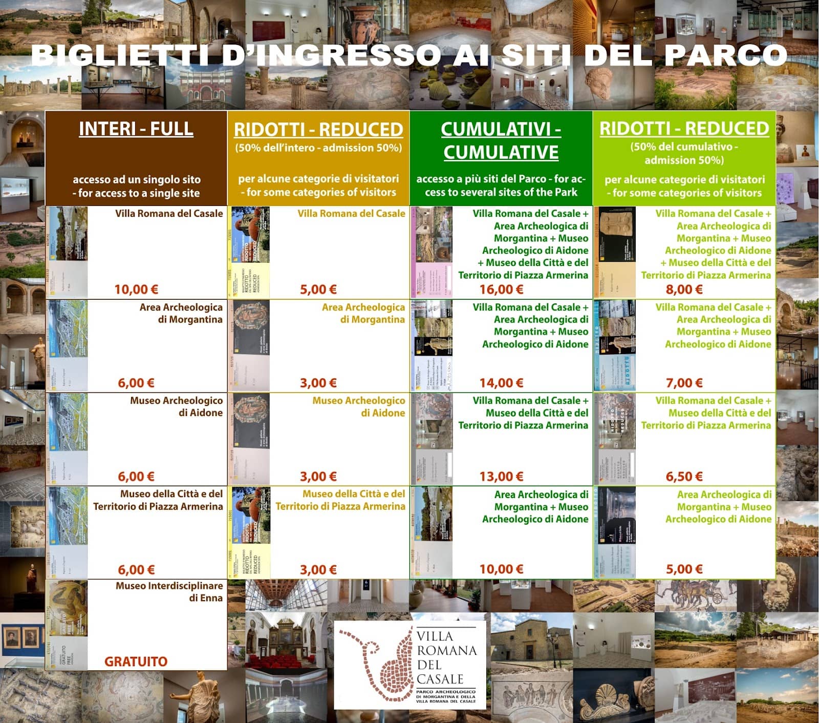 Sanctuary of Demeter and Kore