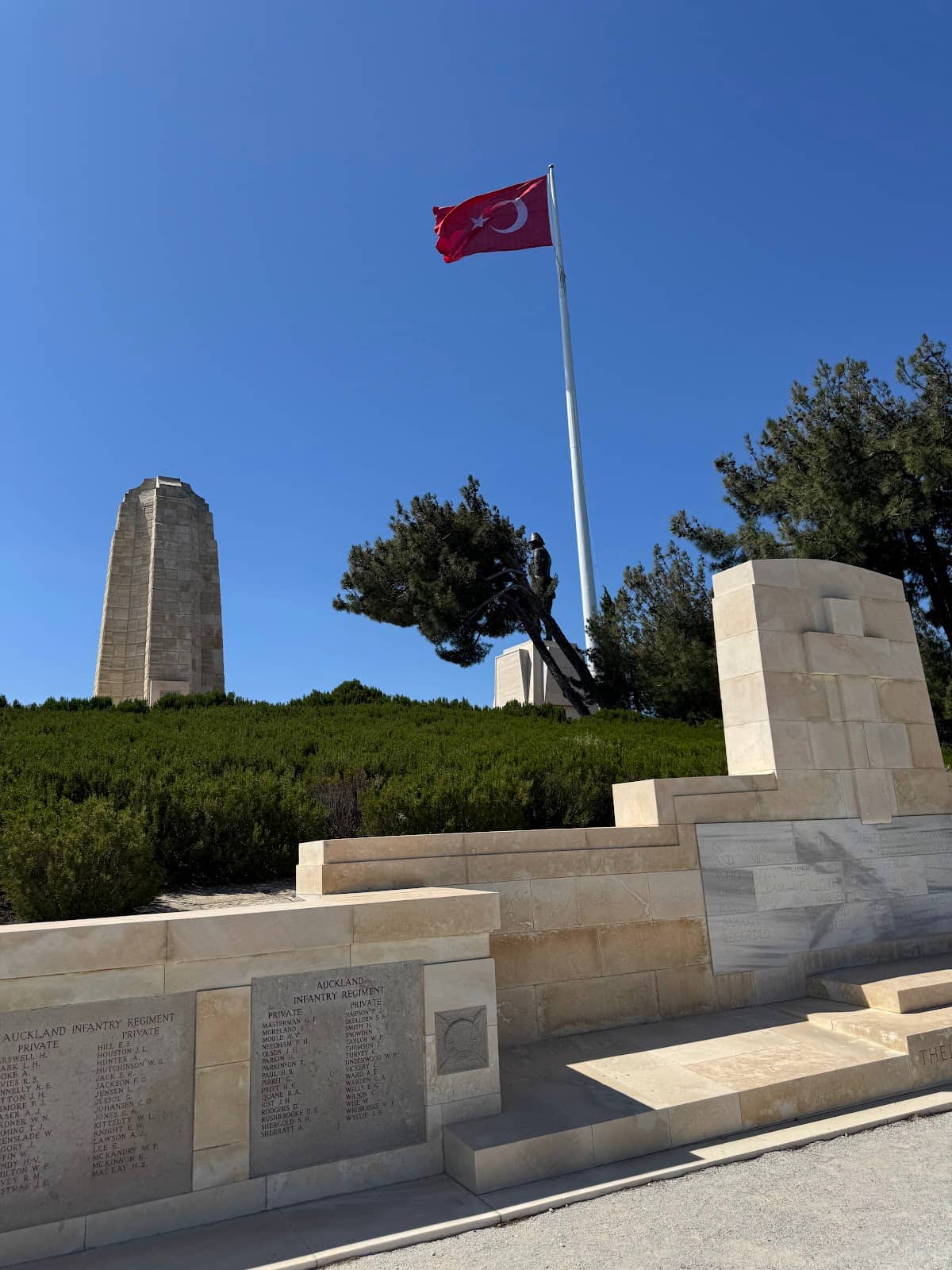 ANZAC Cemetery