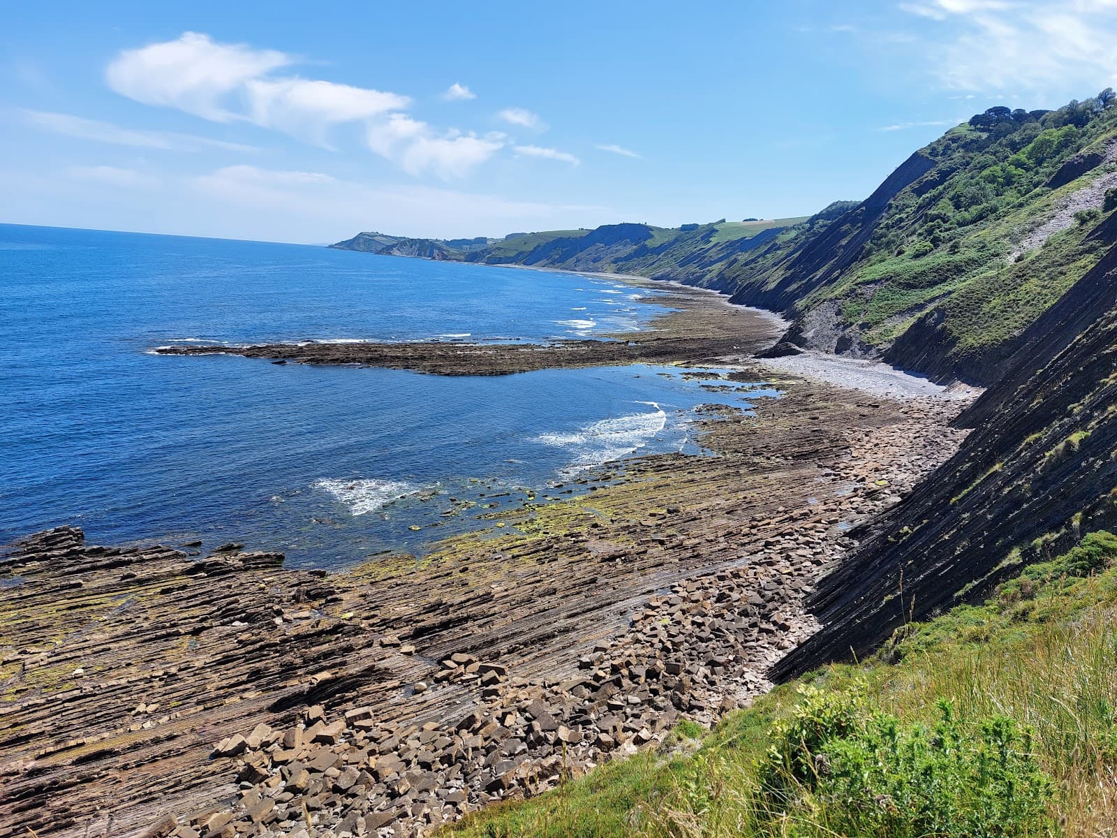 Zumaia Flysch Cliffs - Image 1