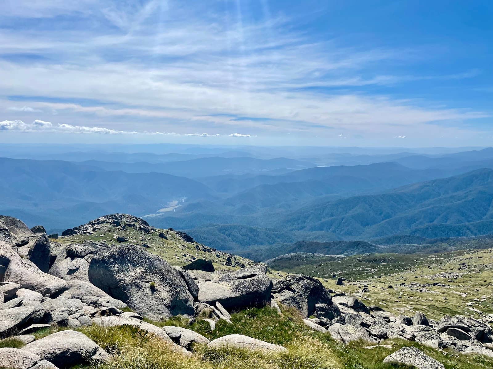 Views Compared to Kosciuszko