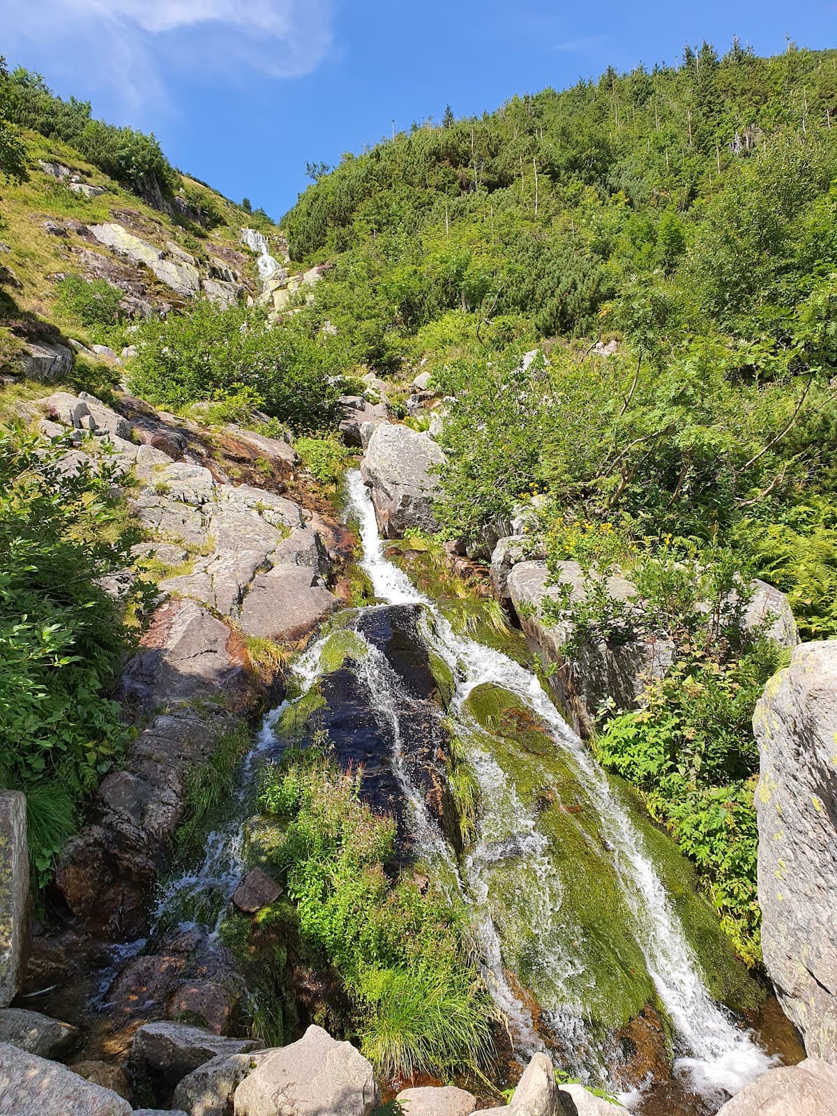 Łomniczka Waterfall - Image 1