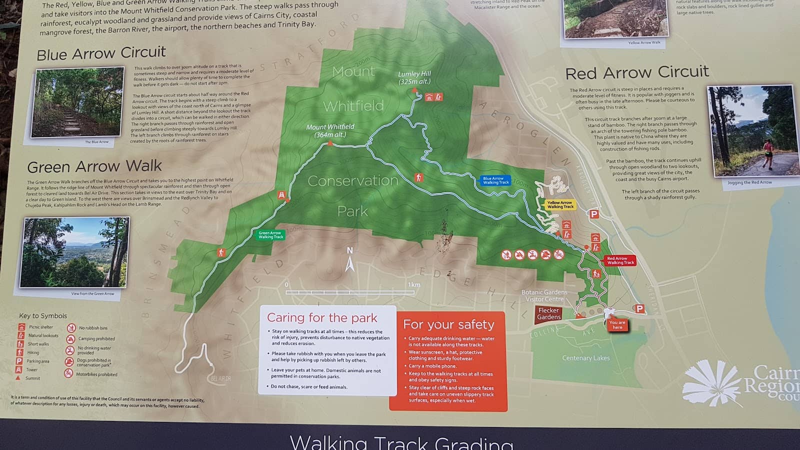 Challenging Trail Navigation