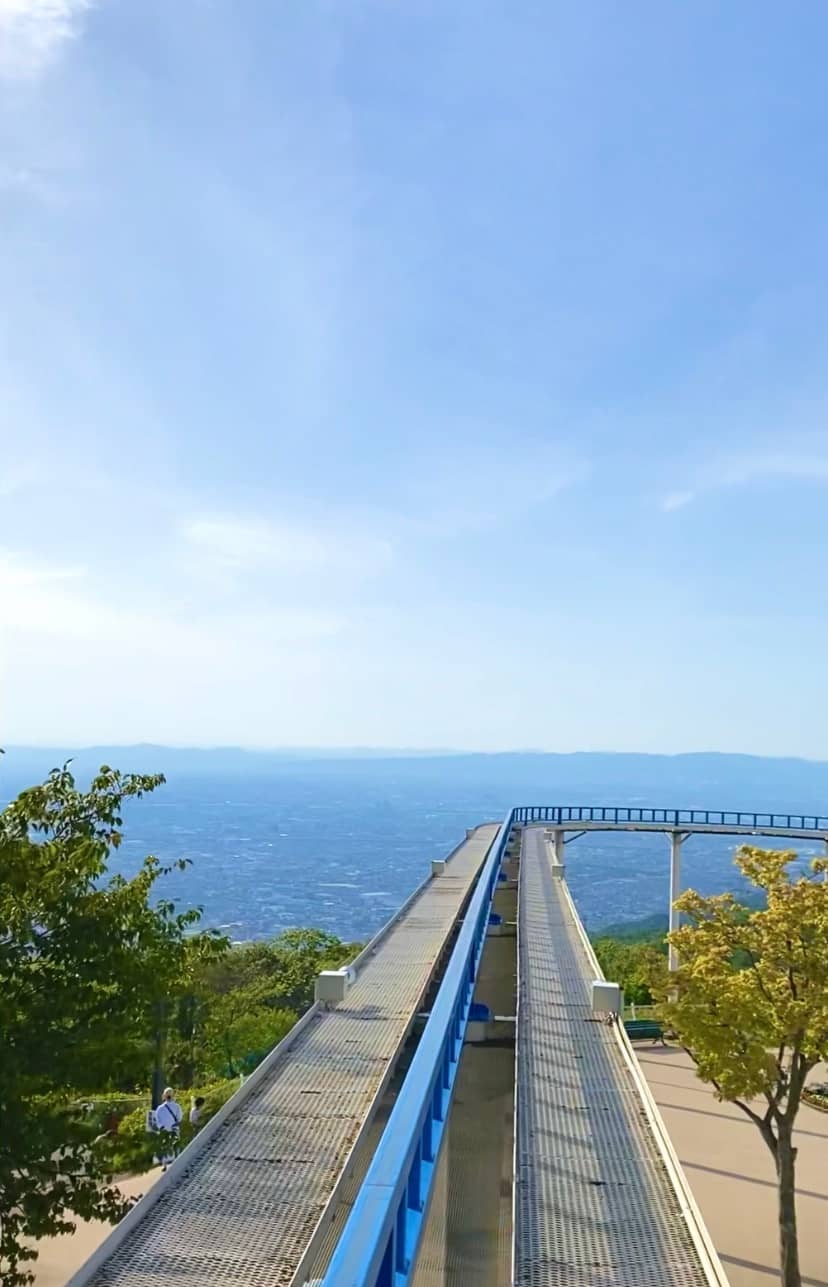 Panoramic Views