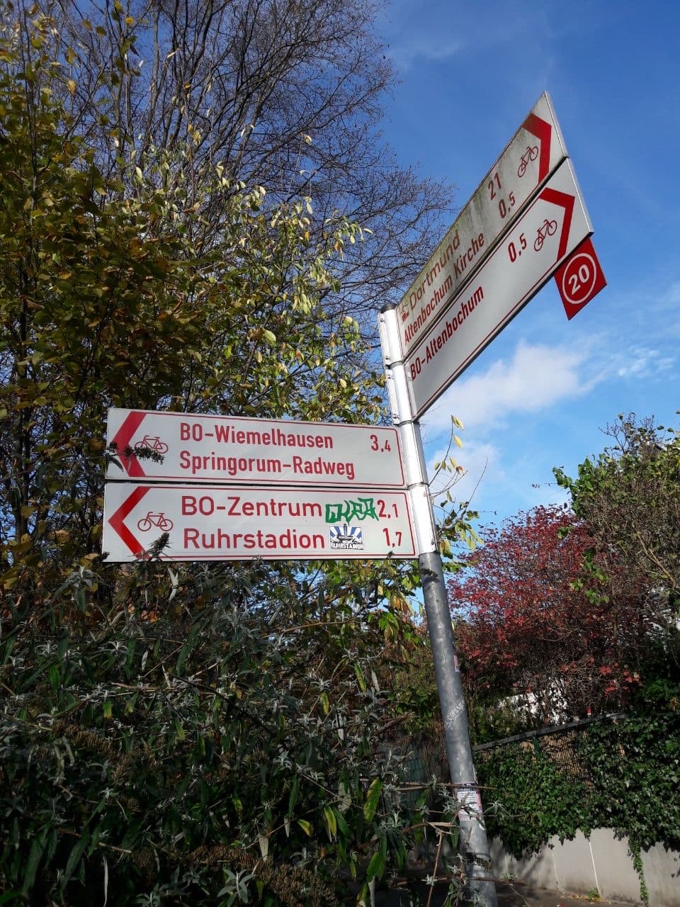 Springorum-Trasse Greenway - Image 1