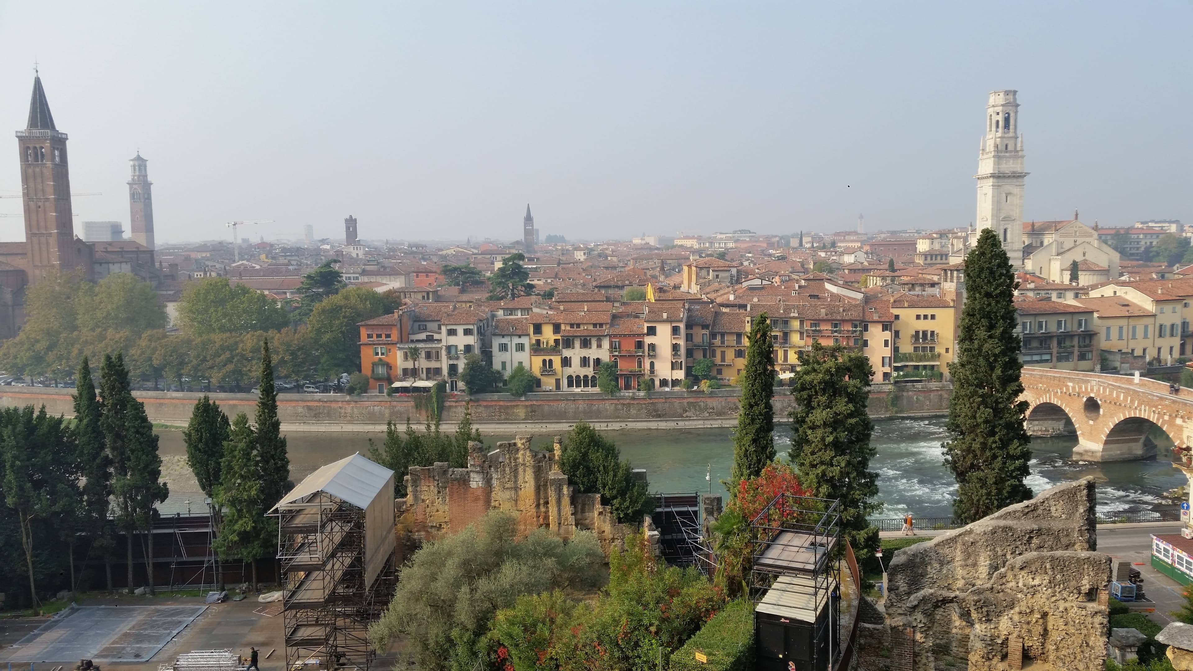 Panoramic City Views