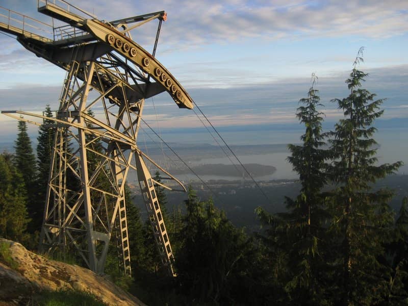 Panoramic City Views