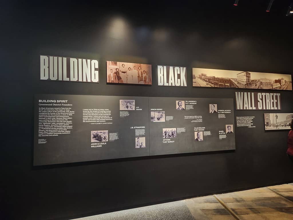 Interactive Galleries