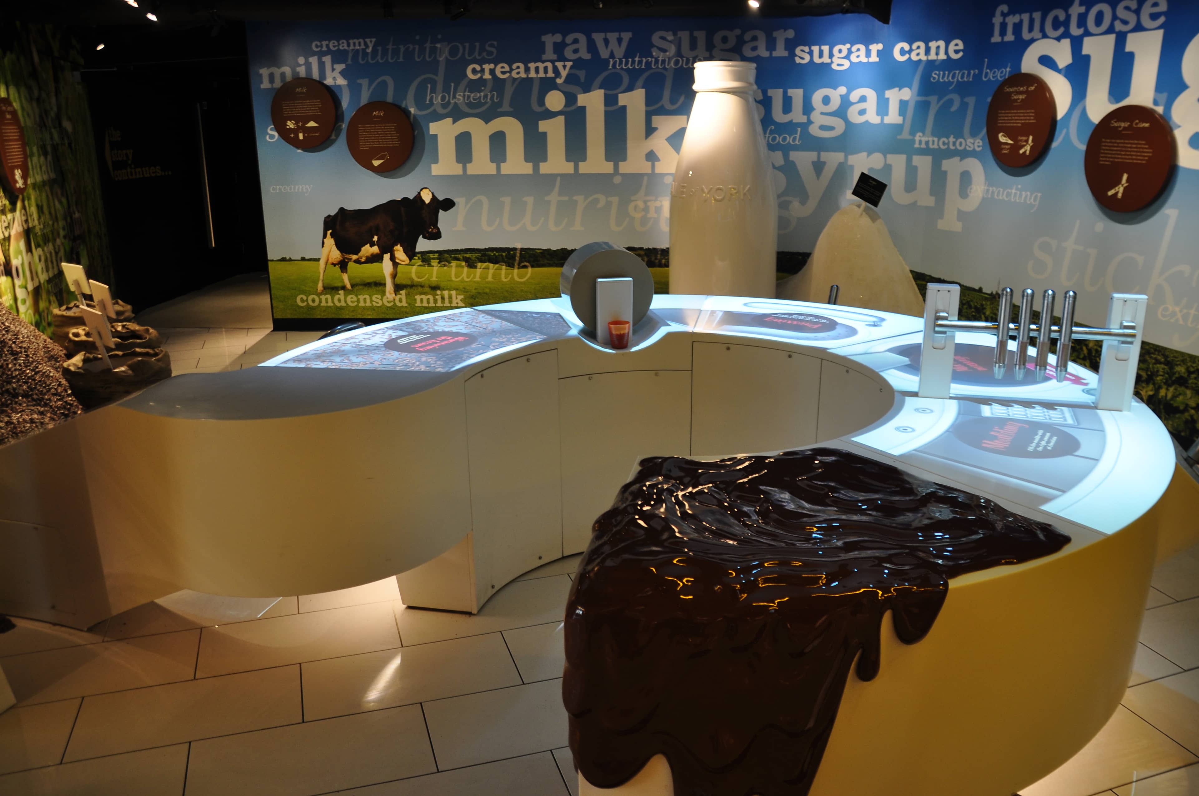 York's Confectionery History