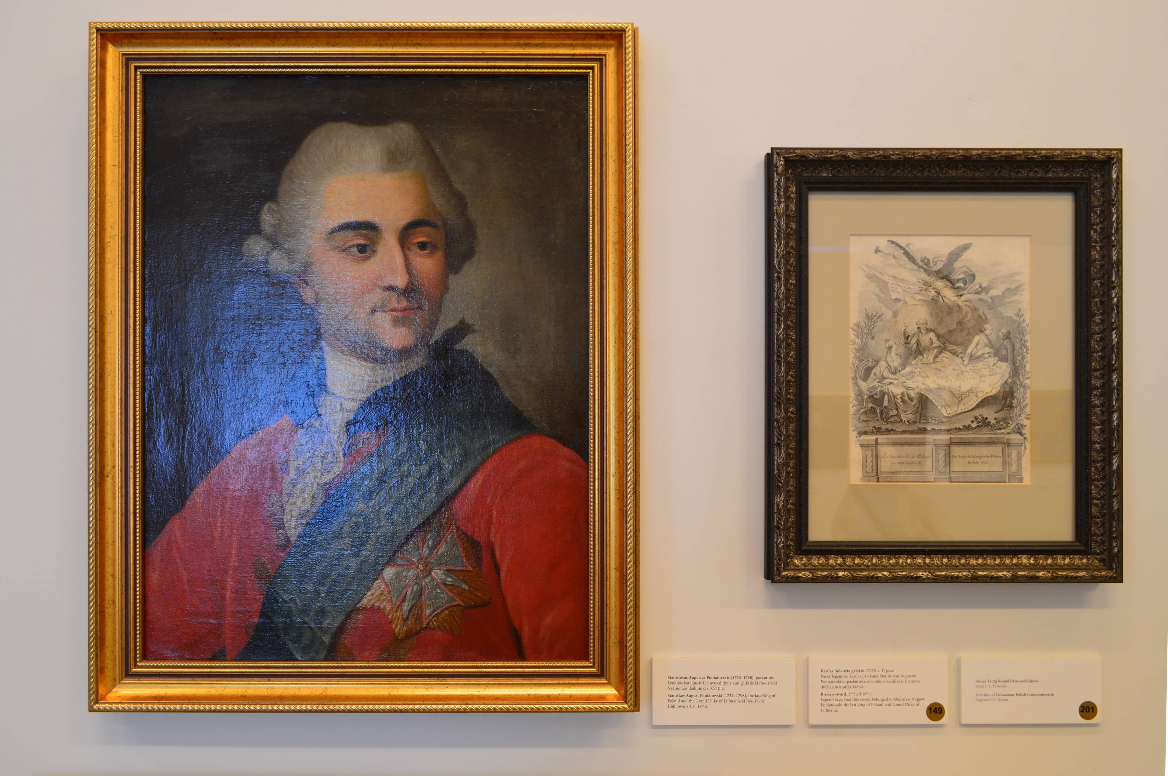 Everyday Items of the 20th Century