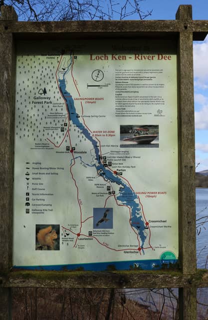 Interconnected Loch Walks