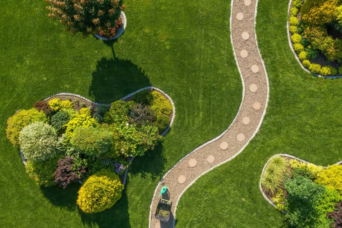 Themed Gardens