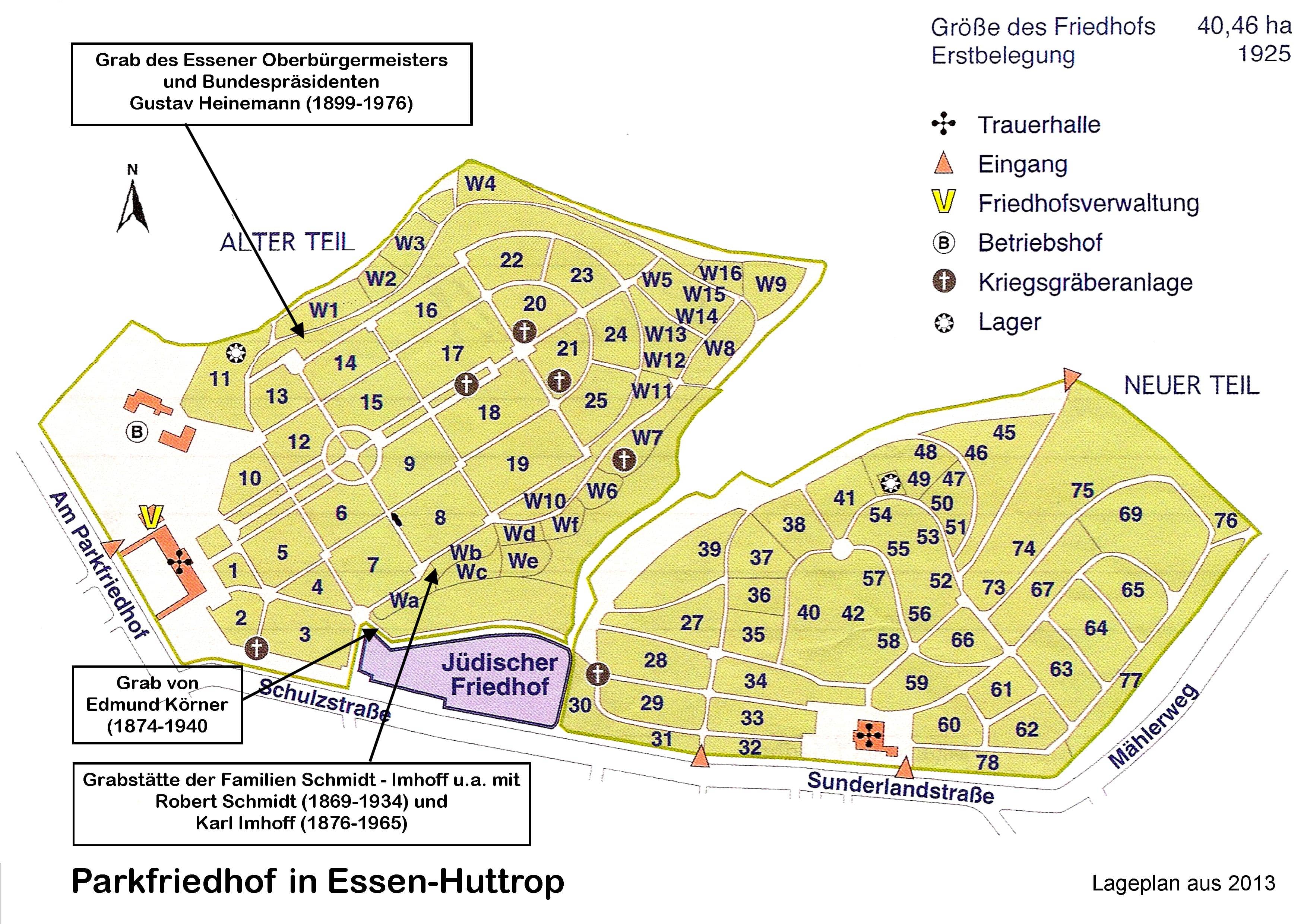 Architectural Memorials