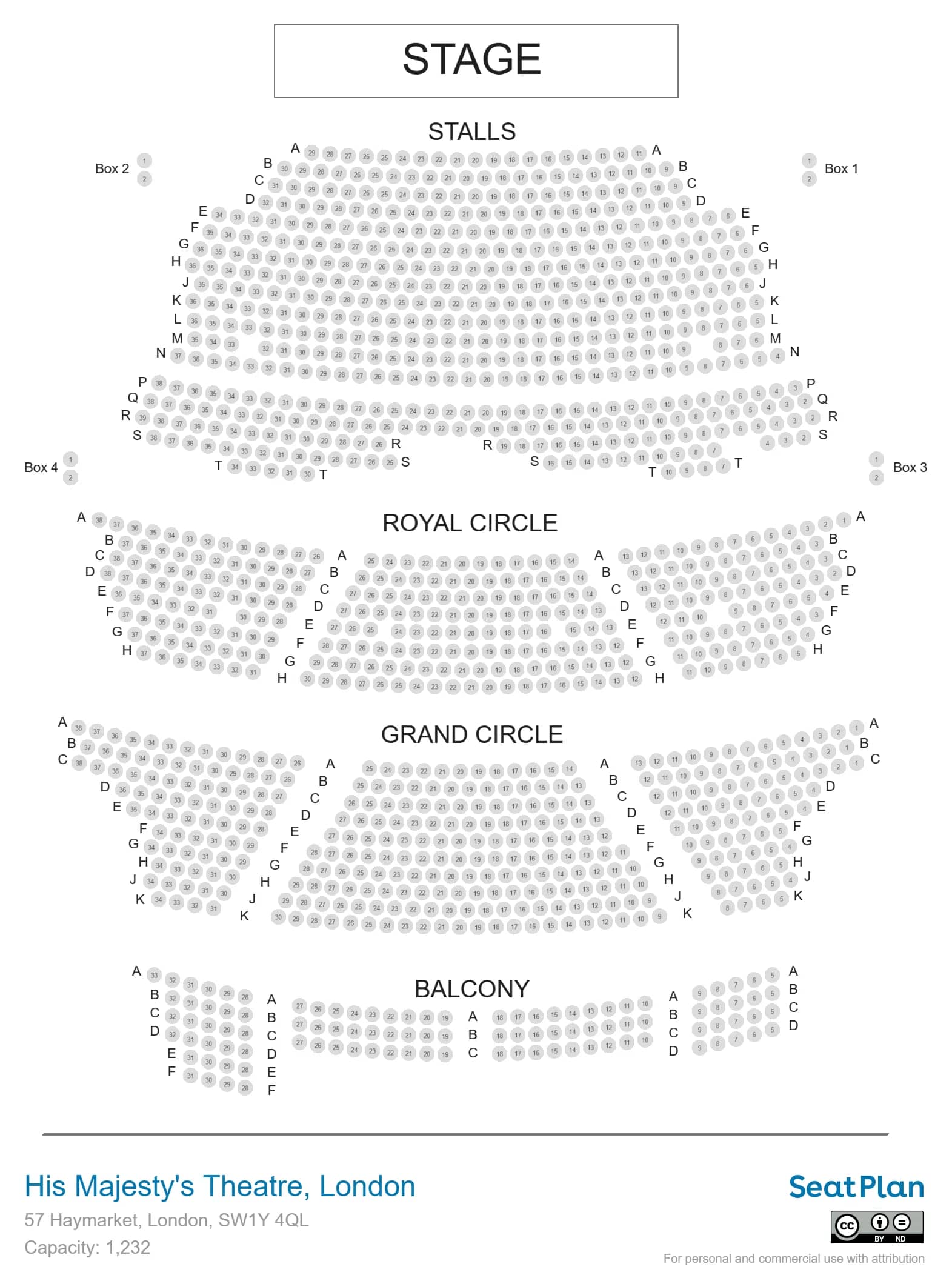 Elegant Edwardian Architecture