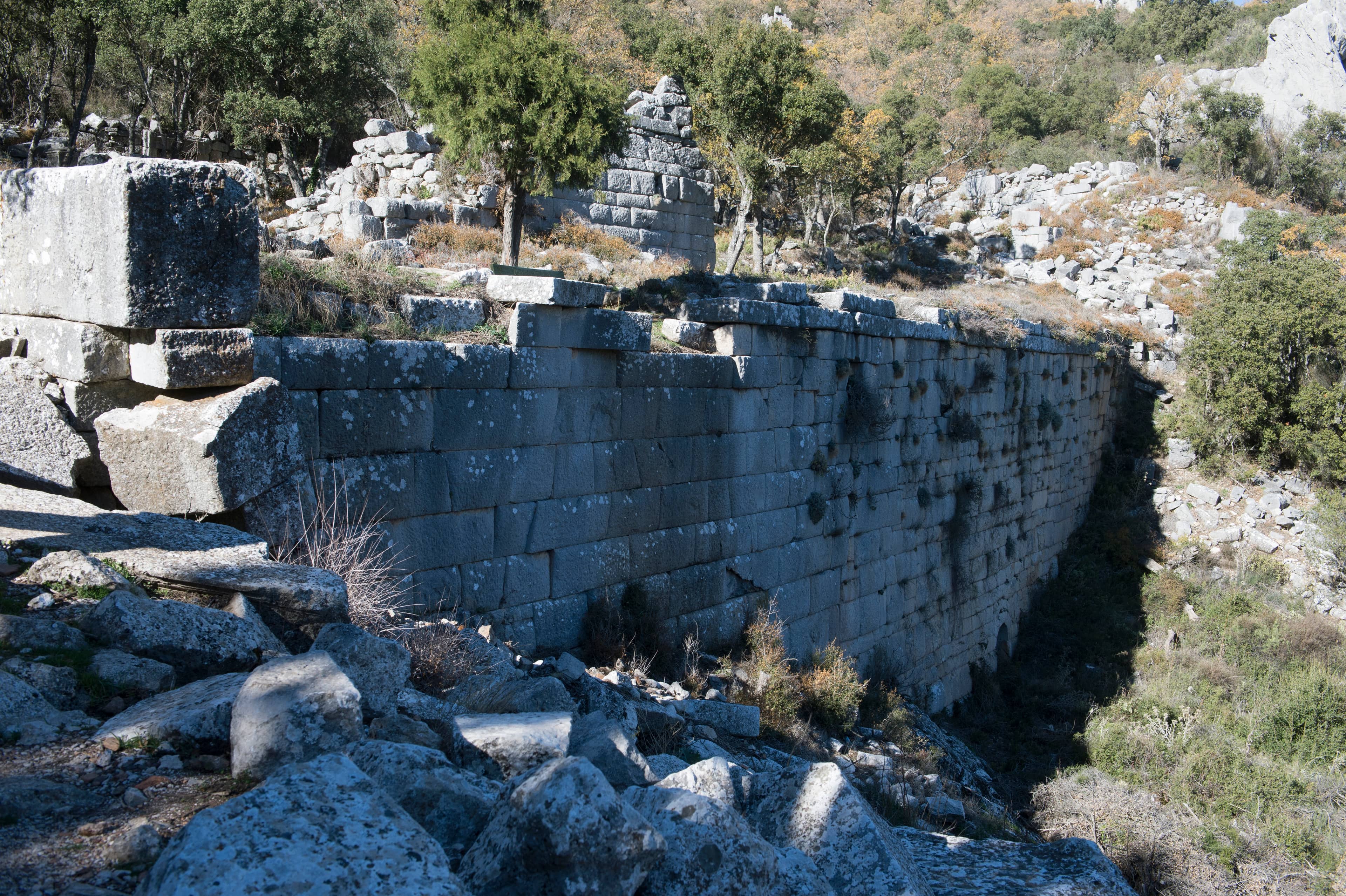 City Walls and Gates