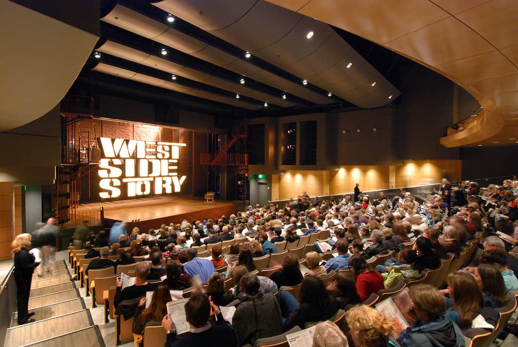 Immersive Production