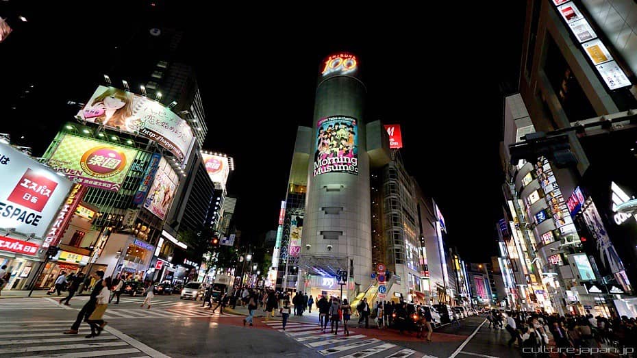 Panoramic City Views