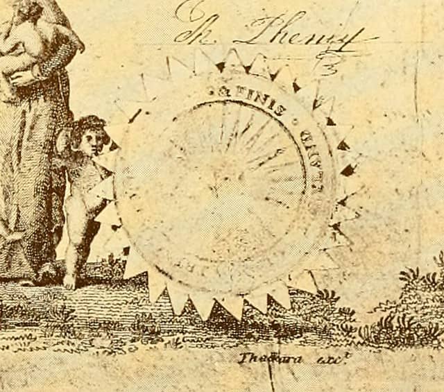 Archives and Genealogy