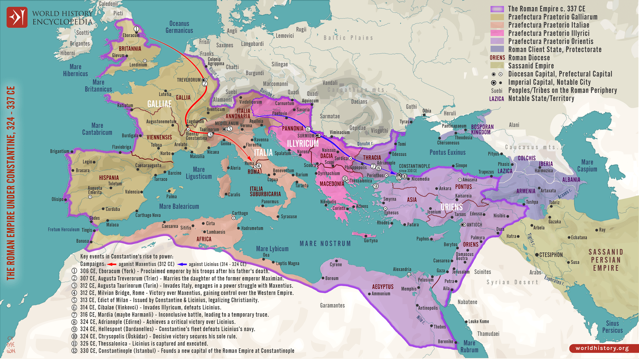Historical Context