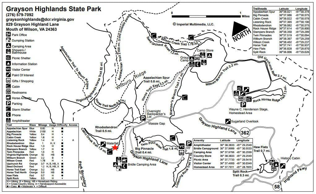 Diverse Hiking Trails