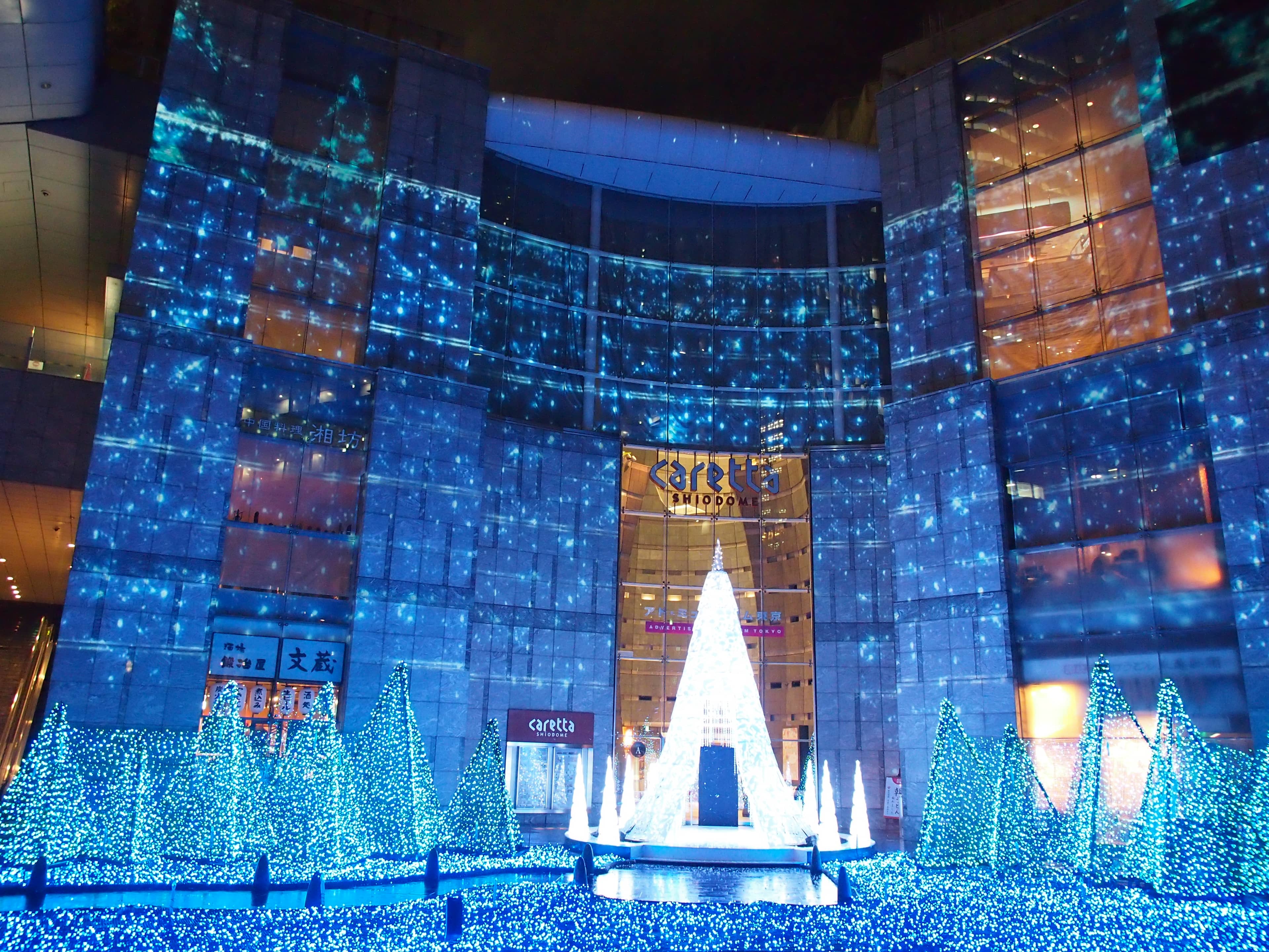 Panoramic City Views