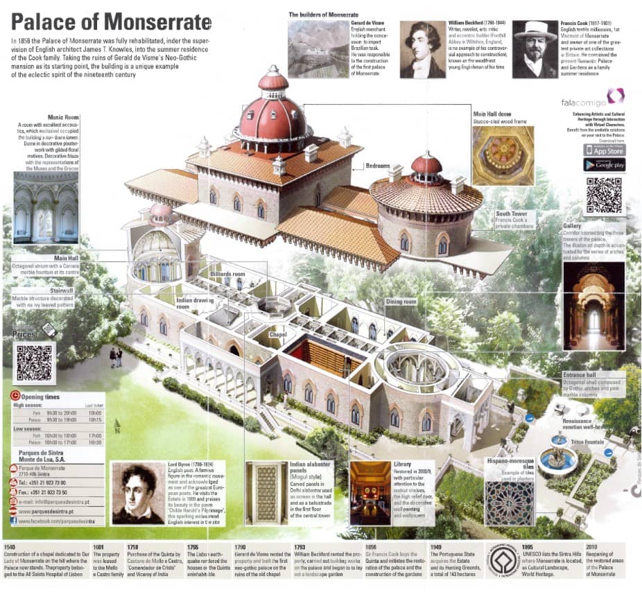 Moorish and Indian Architecture