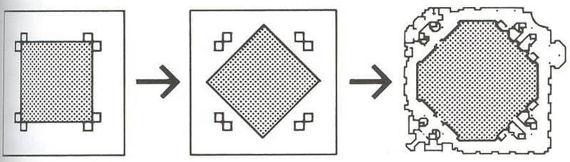 Architectural Surroundings