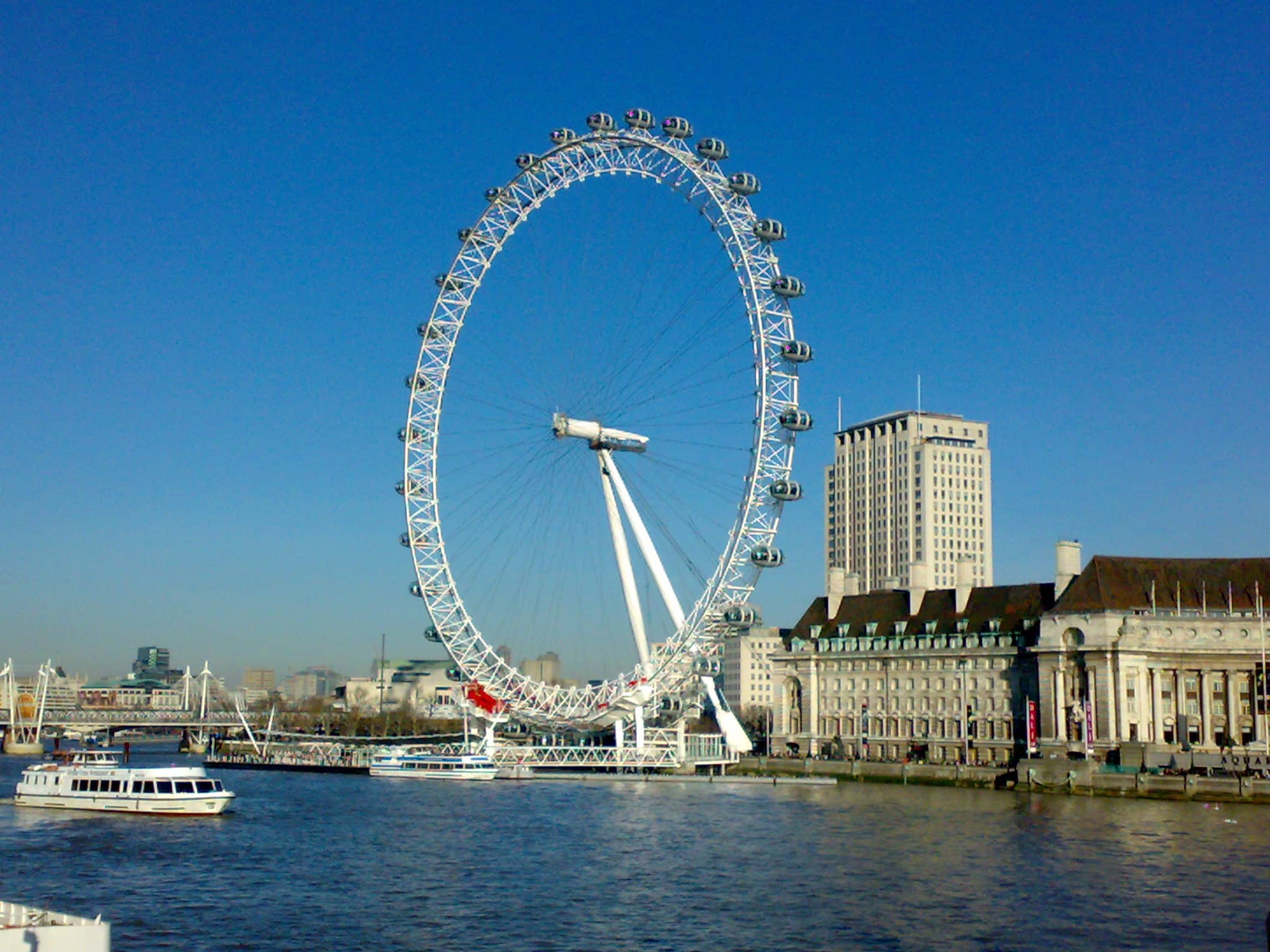 London Eye Panorama