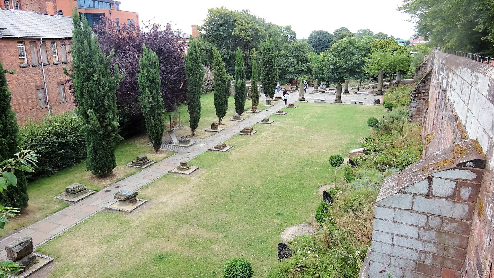 City Walls Integration