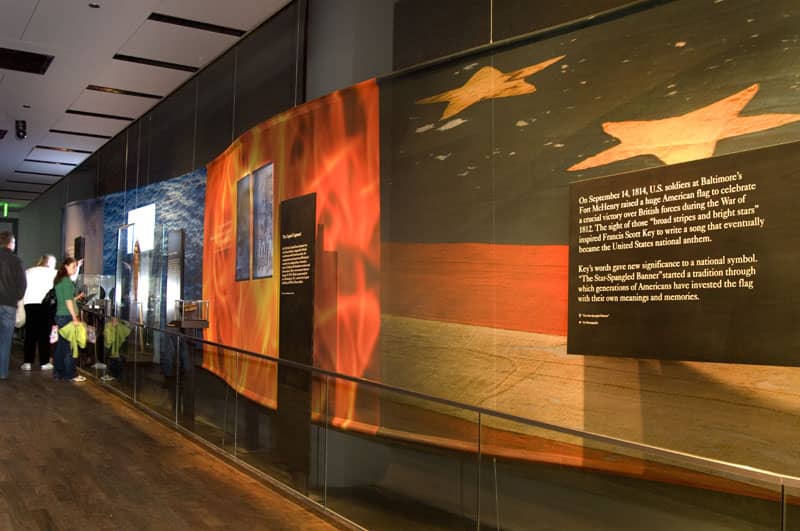 Informative Museum Exhibitions