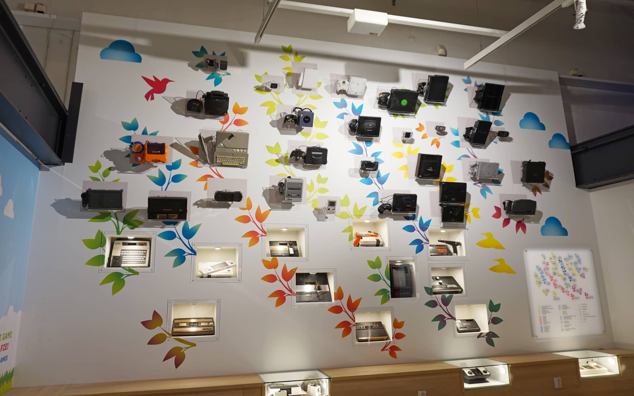 Retro Console Wall