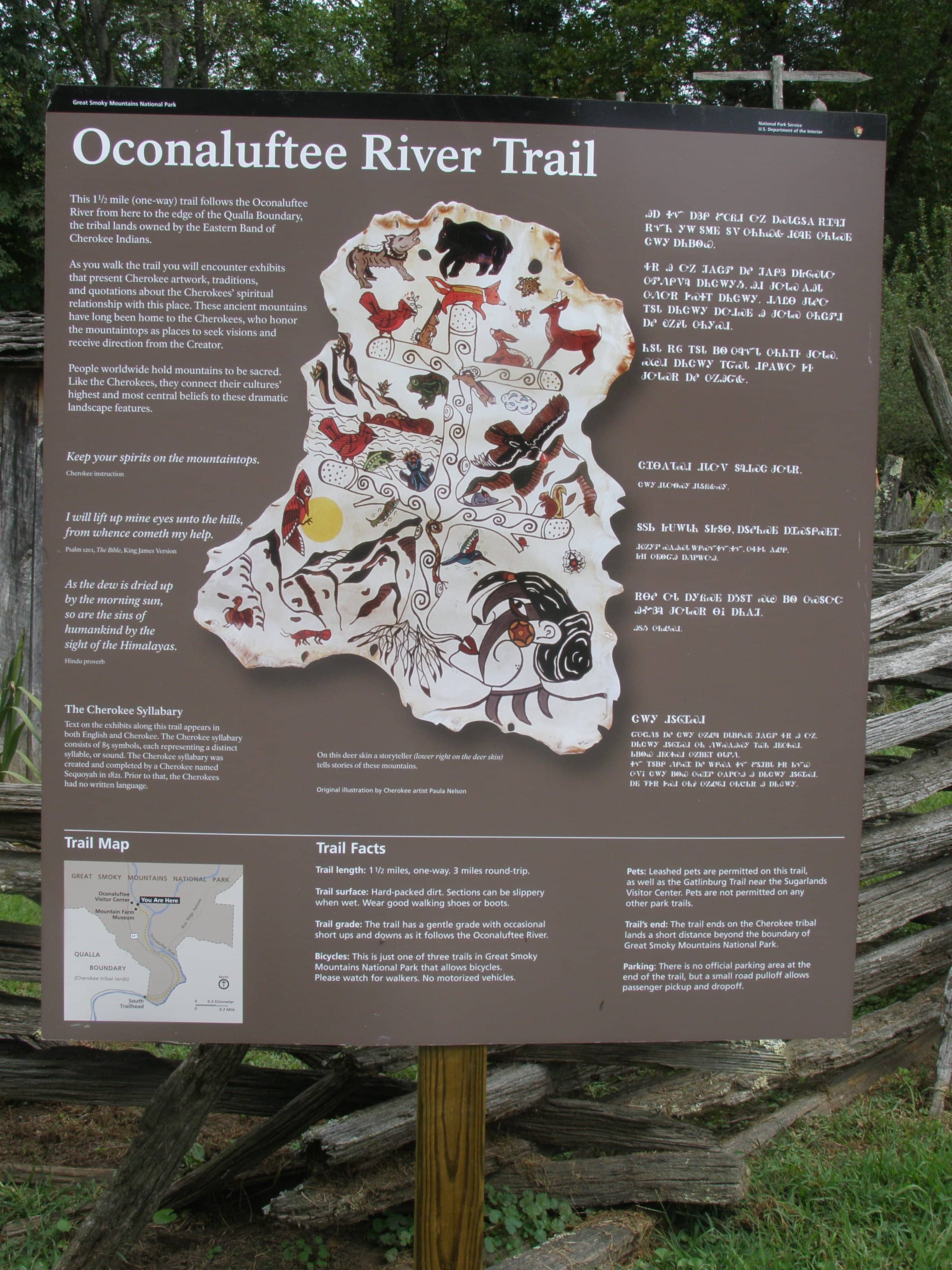 Oconaluftee River Trail