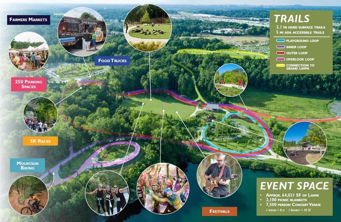 Expansive Walking & Biking Paths