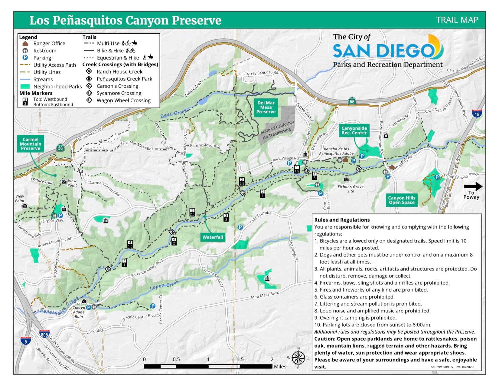 Diverse Trail Network