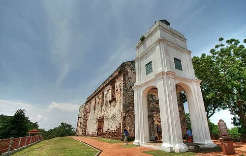 Historic Fort Architecture