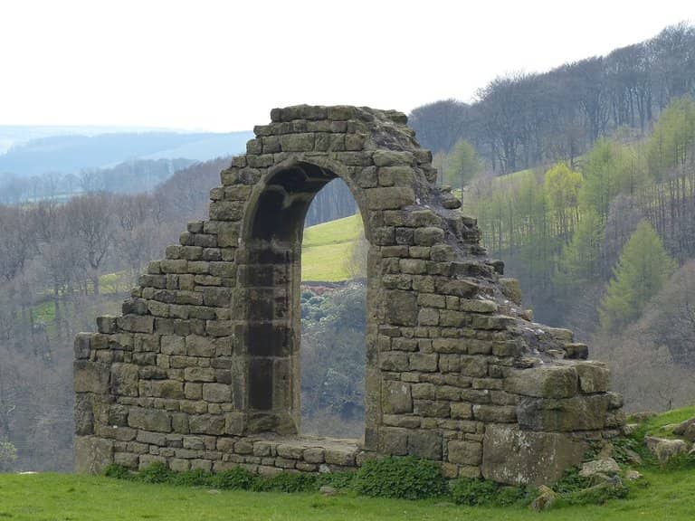 Panoramic Peak District Views