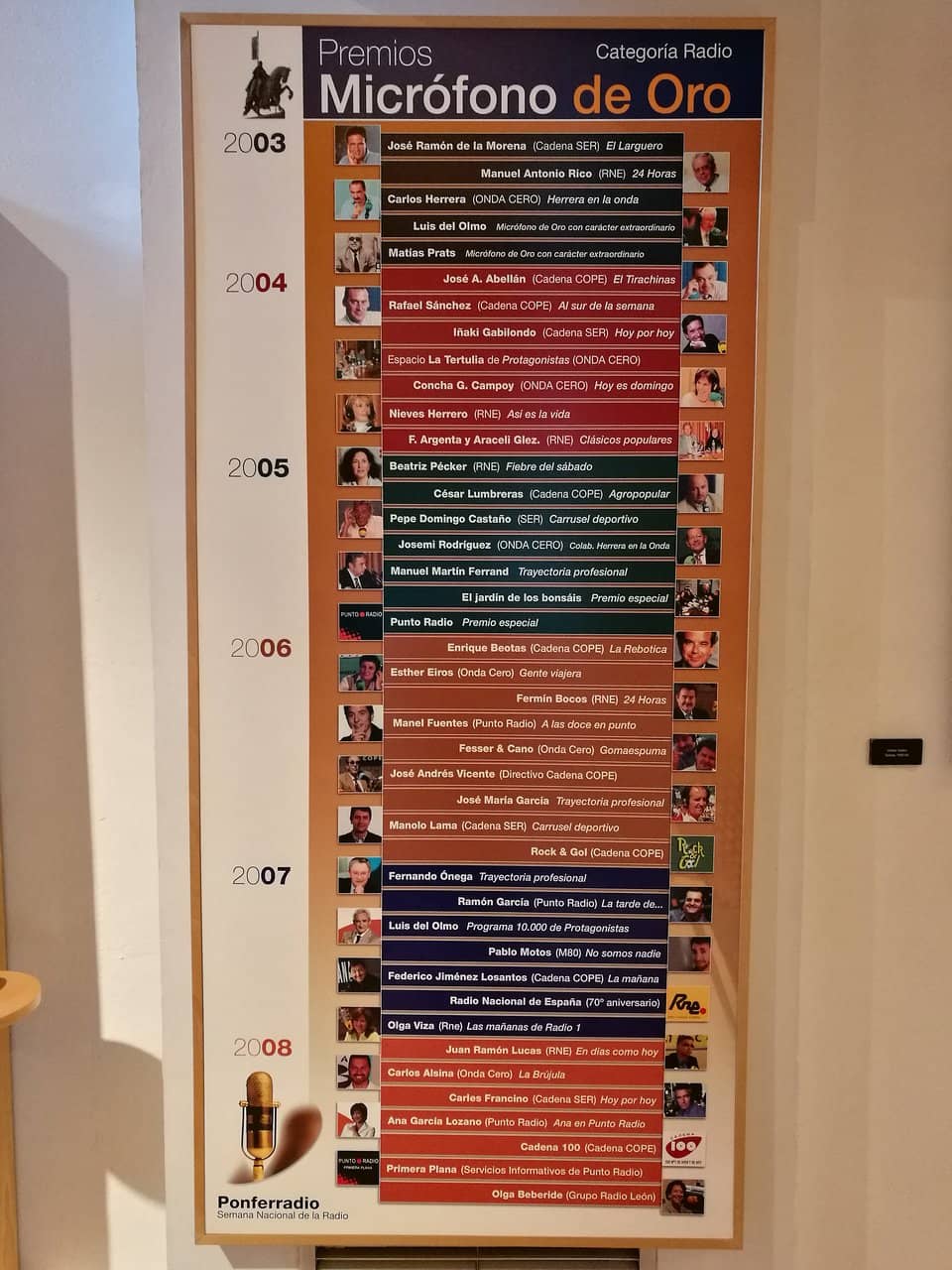 History of Spain Through Radio