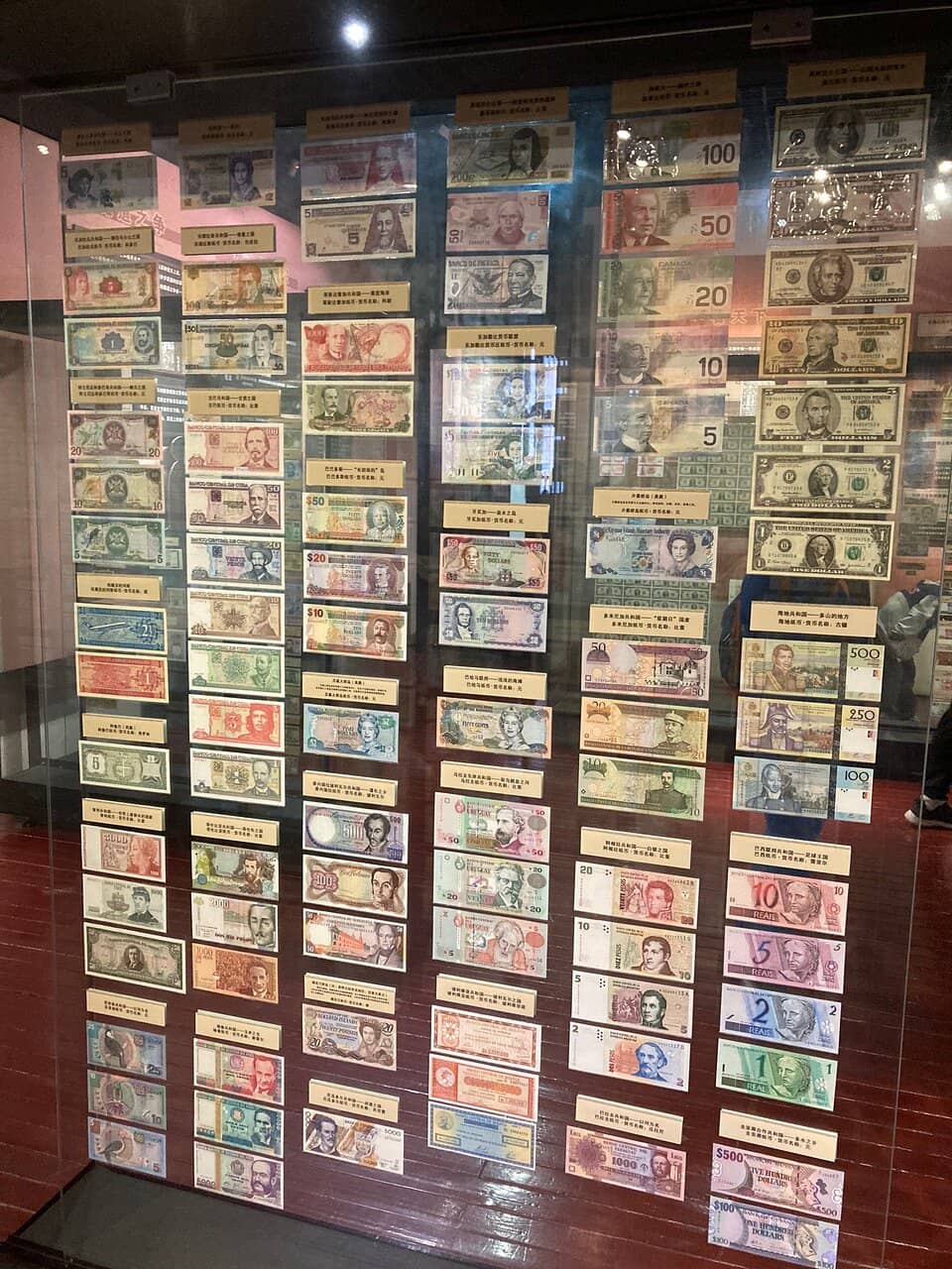 History of Money Exhibits