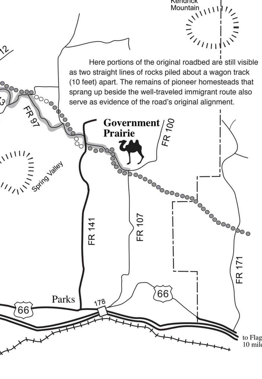 Seligman's Route 66 Charm