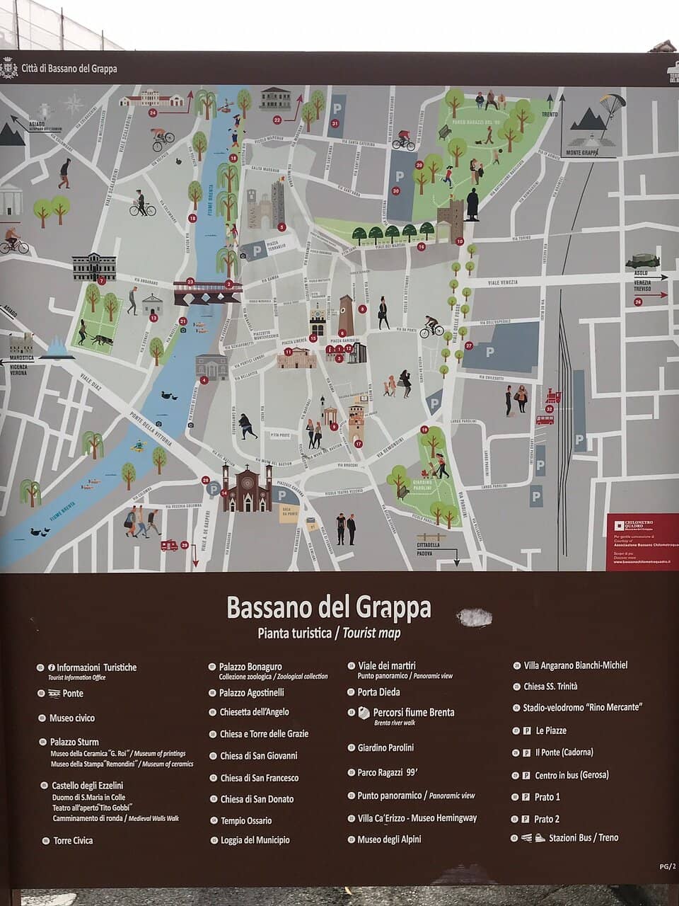 Piazza della Signoria