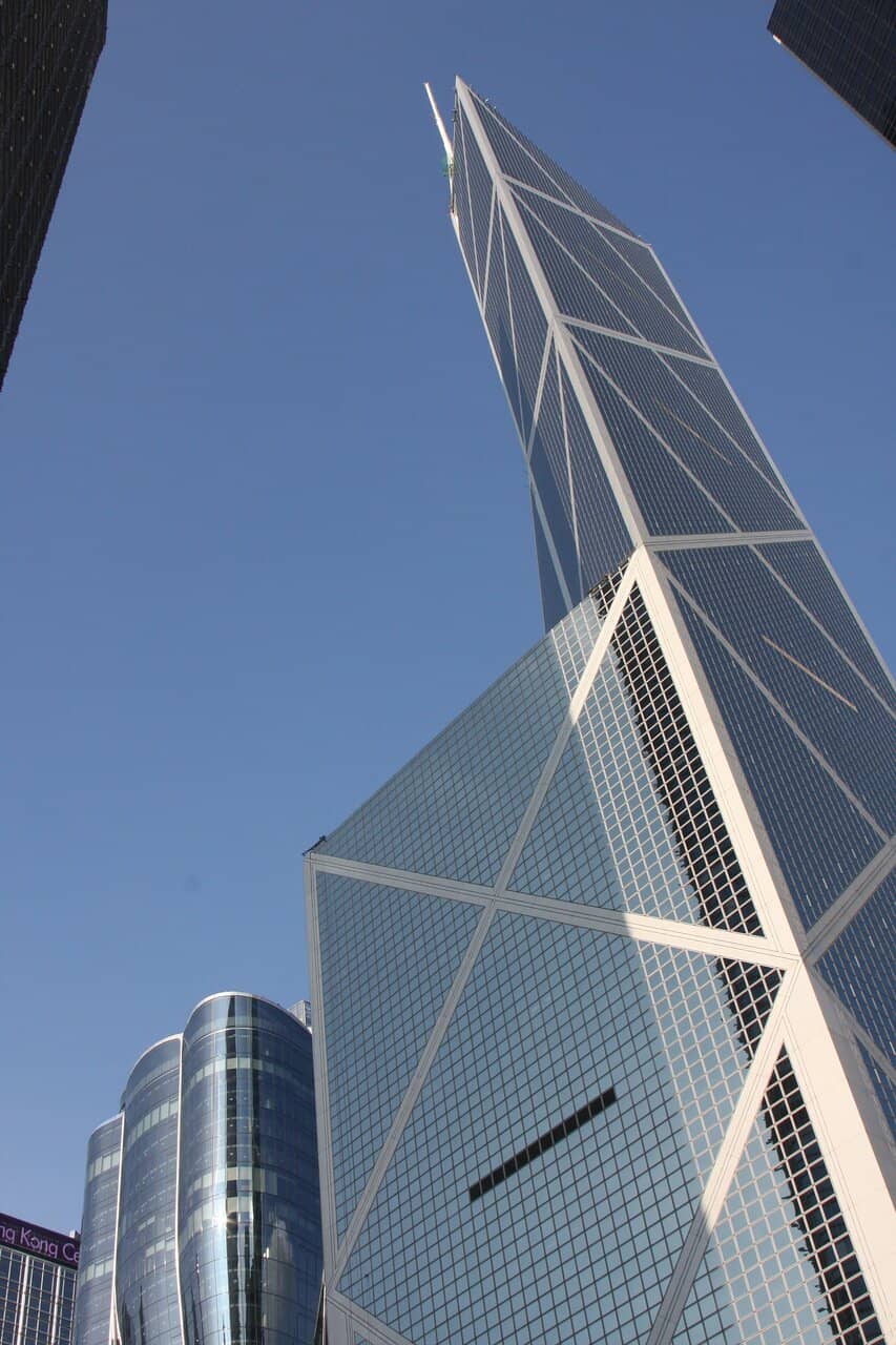 Panoramic City Views