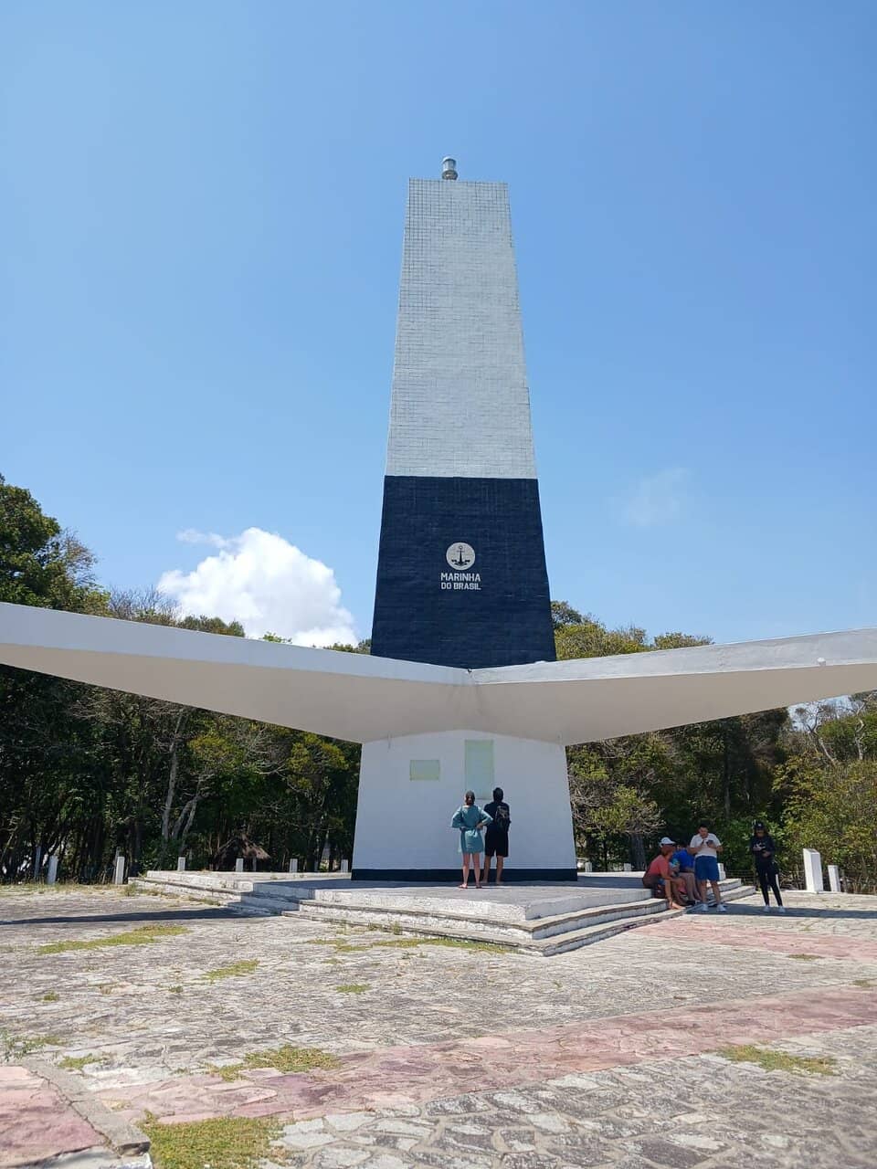 Easternmost Point of the Americas