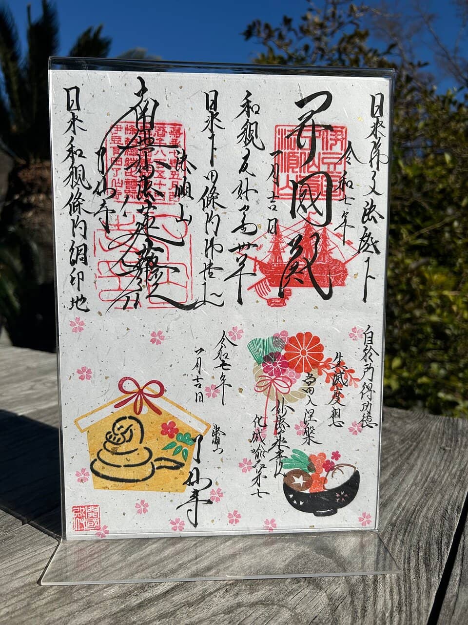 Manifestations of Buddha Statues