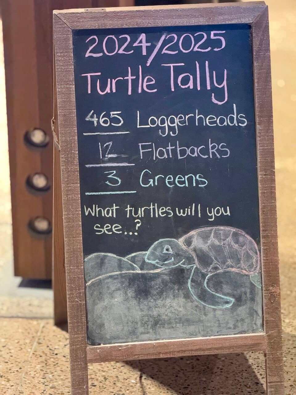 Interactive Discovery Centre