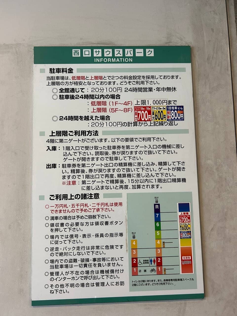 Fusaichiro Inoue House & Garden