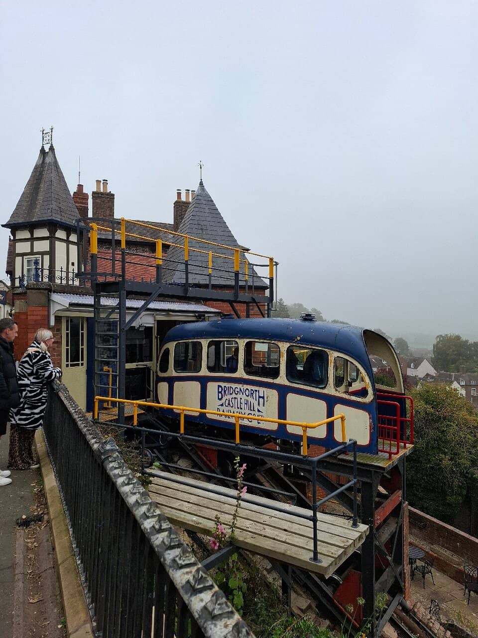 Panoramic Town Views