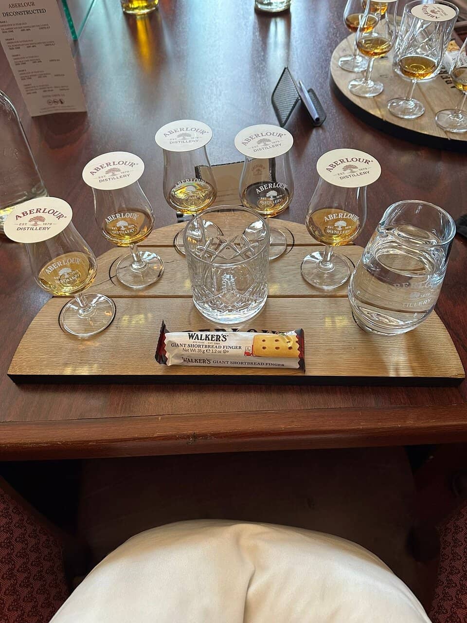 Rare Editions & Future Plans