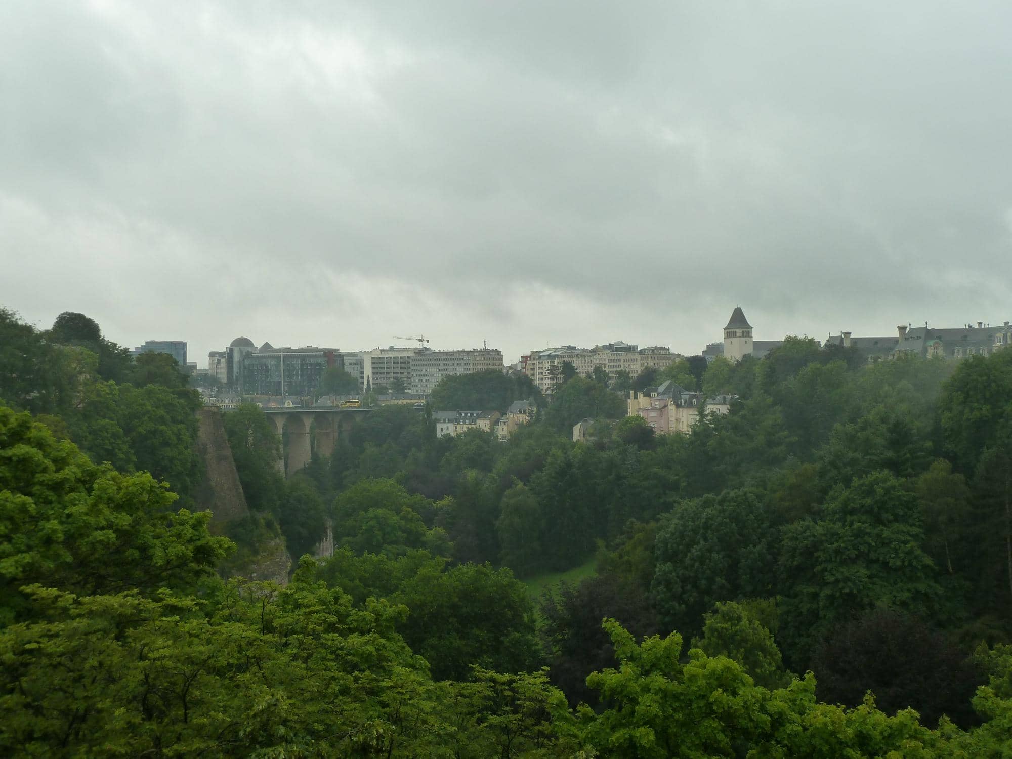 City Panoramas